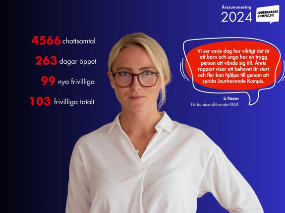 Jourhavande Kompis Rapport 2024 bild med resultat och citat från Li Nester, förbundsordförande för RKUF
